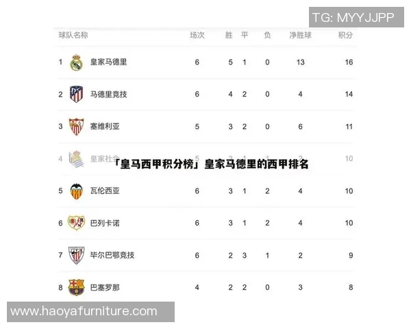 武汉羽毛球队在世锦赛积分榜上以84分稳居第一名展现强大实力